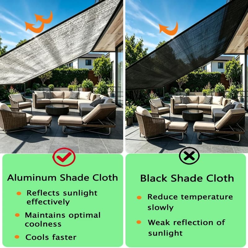aluminum shade net