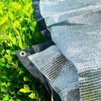 Introducing Aluminum Foil Shade Net